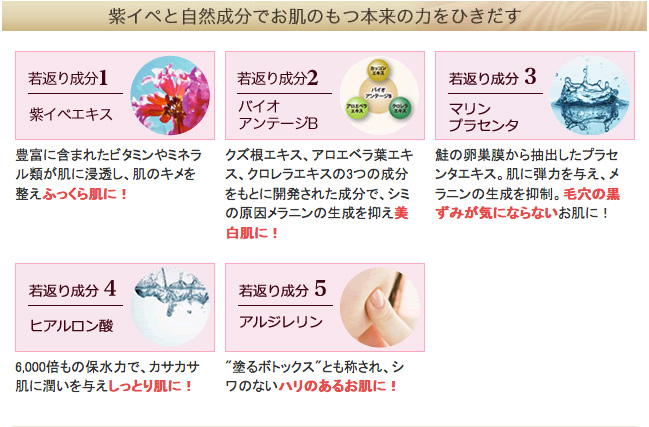 紫イペと自然成分でお肌のもつ本来の力をひきだす